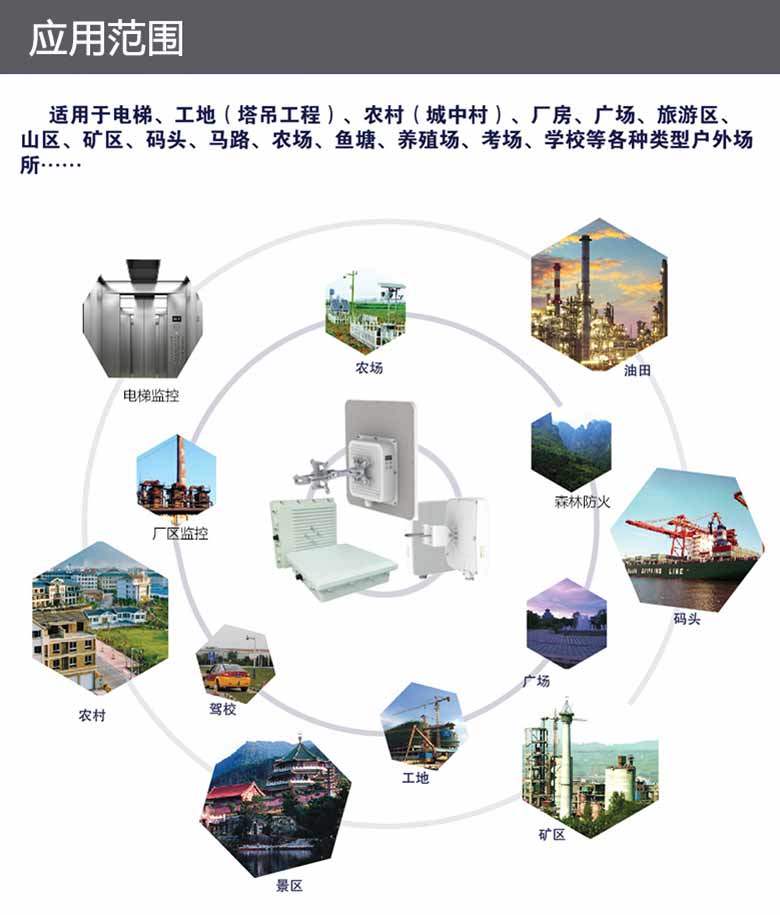 应用图.jpg