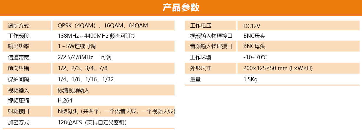 null 参数表.jpg