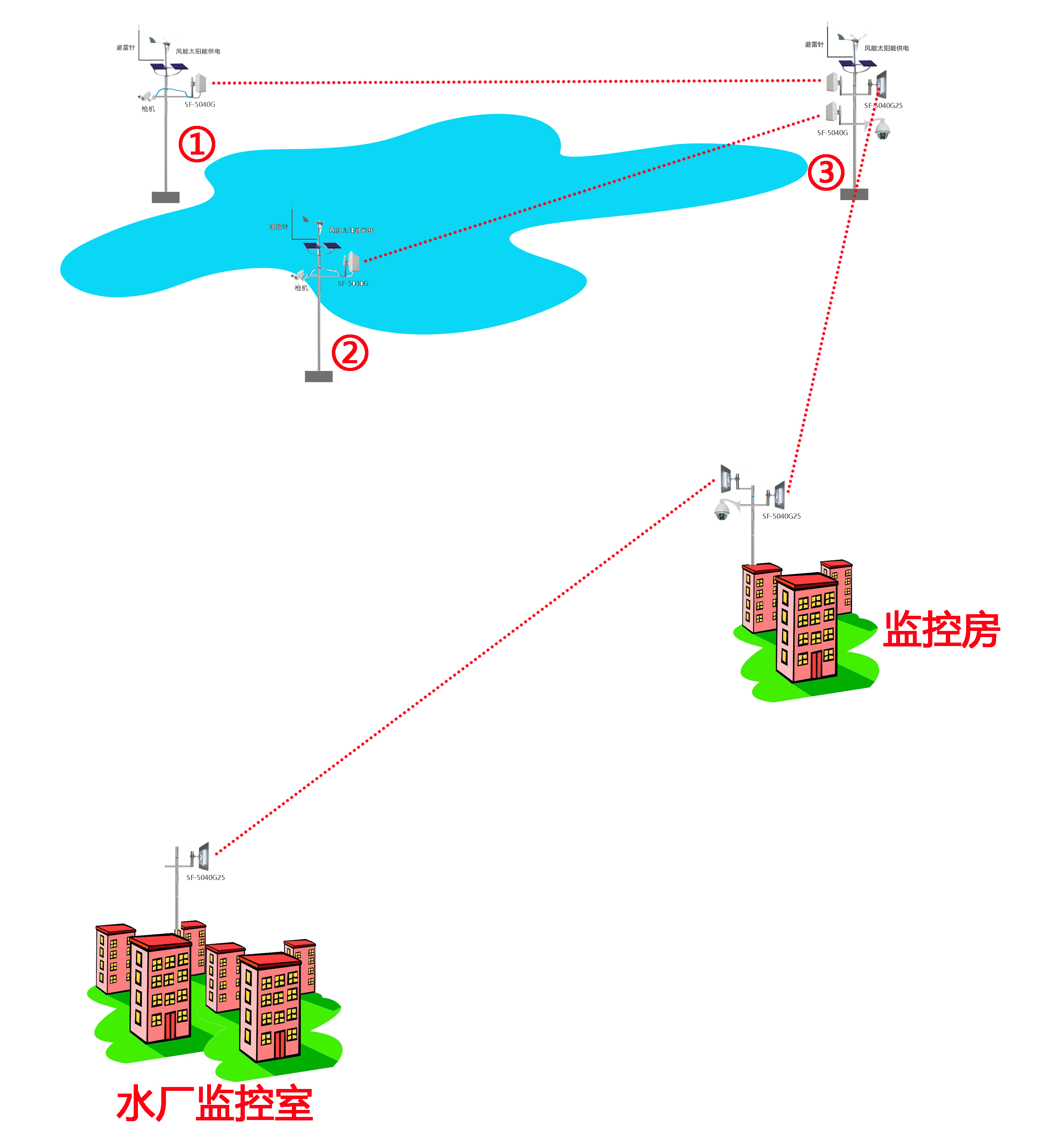 3.png 3.png