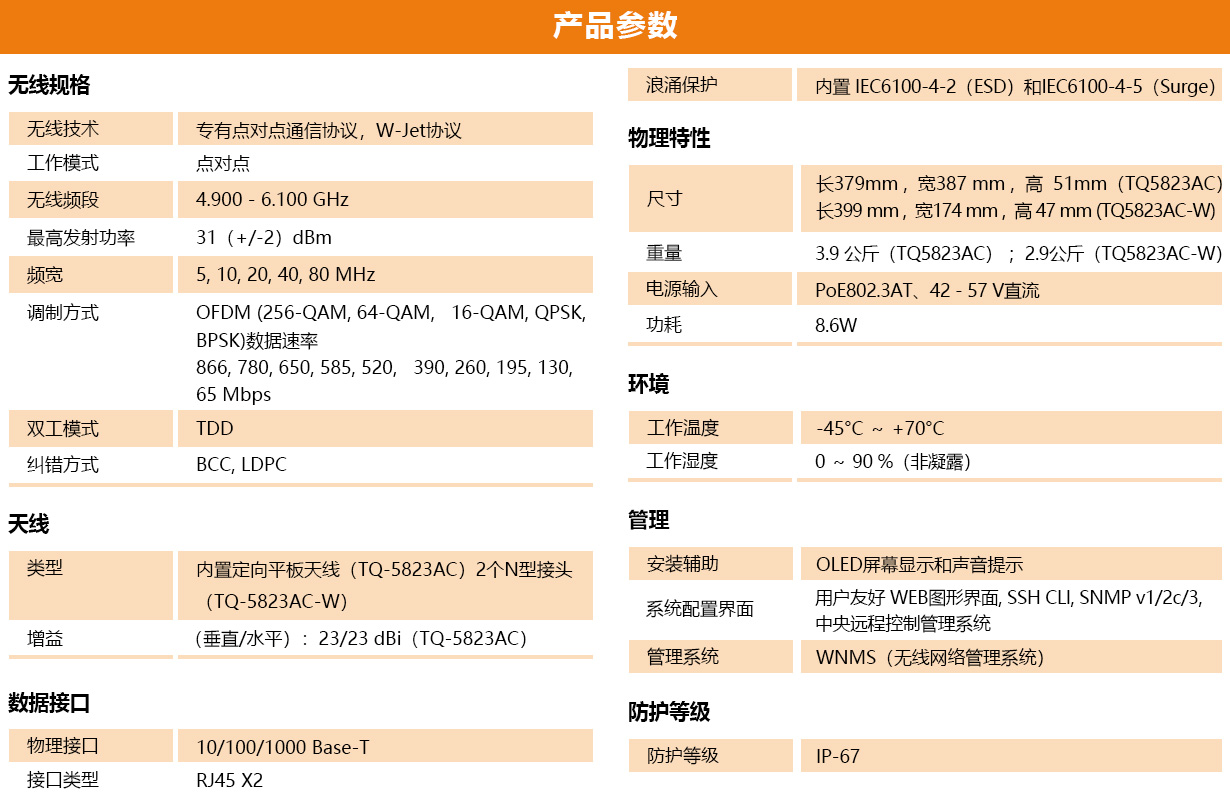 null 参数表.jpg