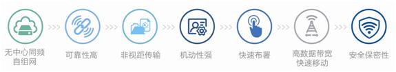 null 图4.png