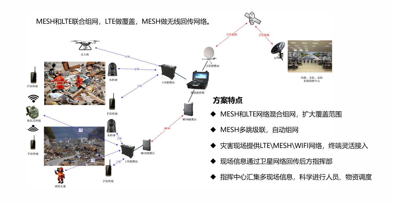 null 图1.jpg