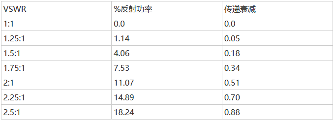 null 图4.png