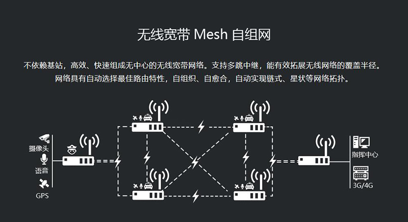 null 图2.jpg