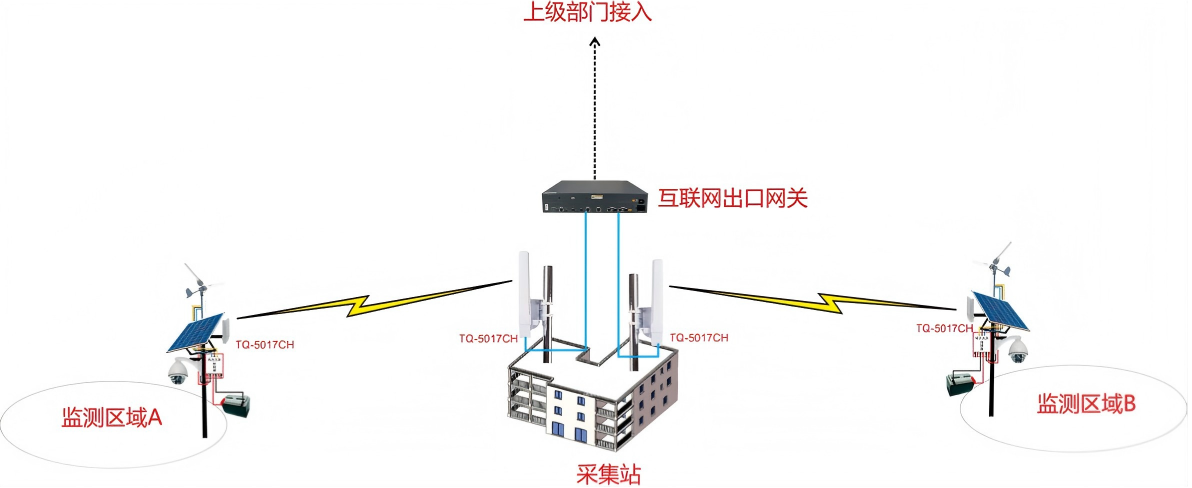 图2.png