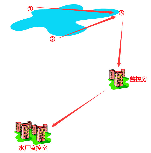 图1.png
