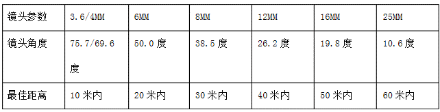 图3.png