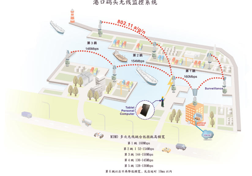 图3.png