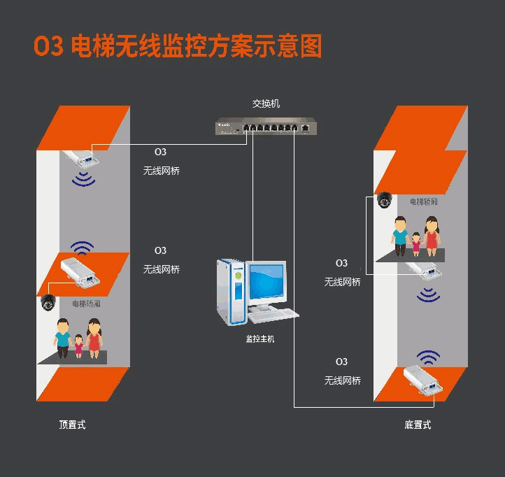 图6.gif
